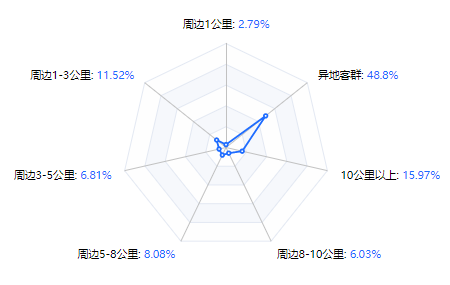 ౦羺|ٷվ